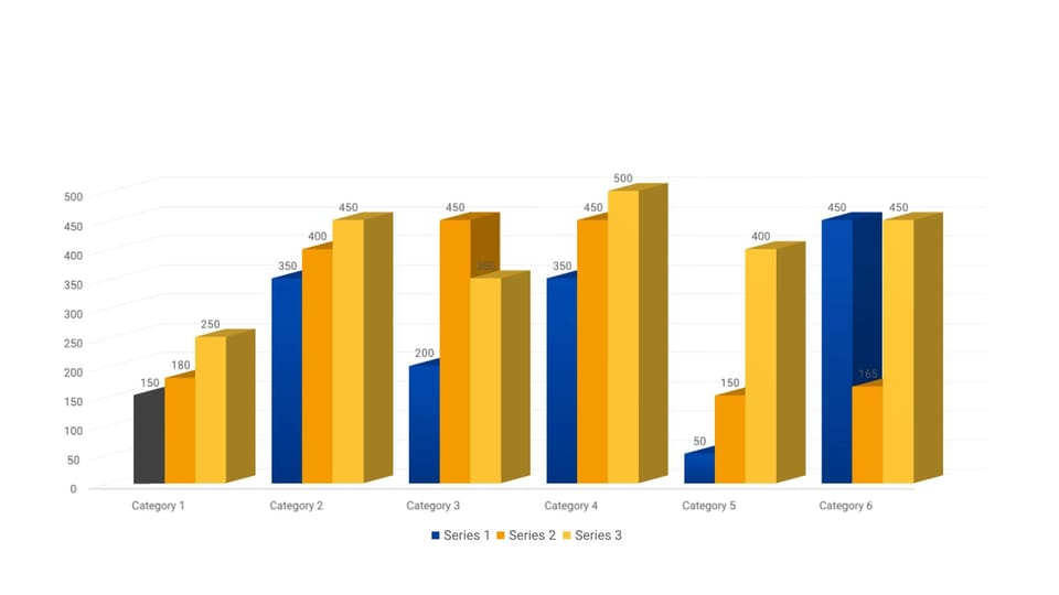 bar chart showing the number of cases in each case powerpoint background -page 0