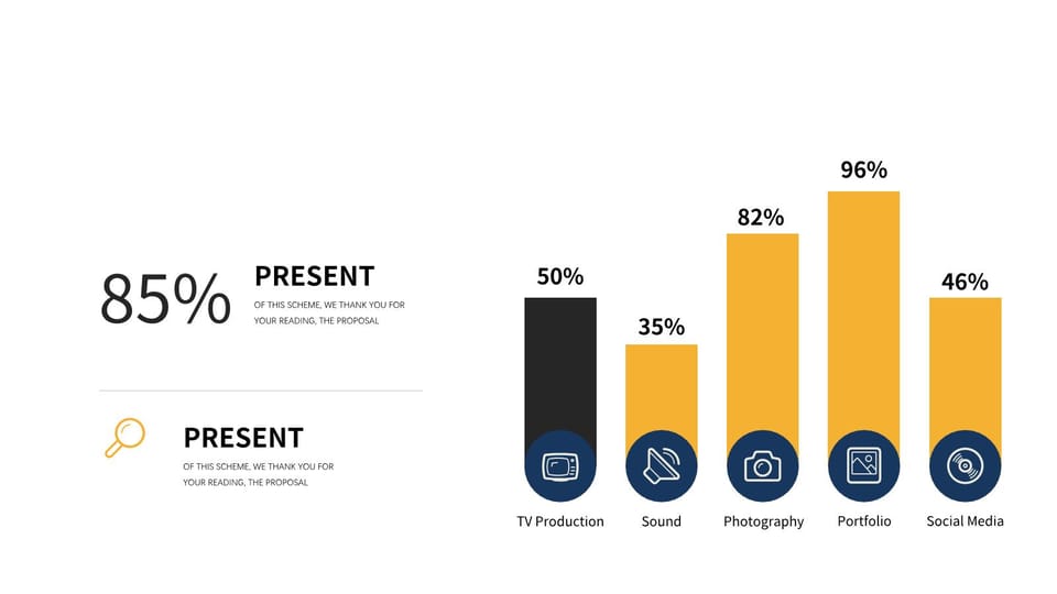 bar chart showing the number of devices sold in the market powerpoint background -page 0