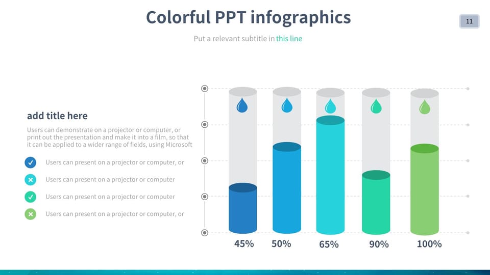 bar chart showing the percentage of water levels powerpoint background -page 0