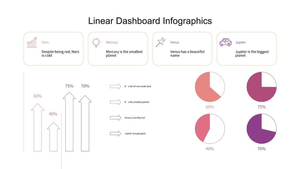 diagram of business plan with pie chart powerpoint background -page 0