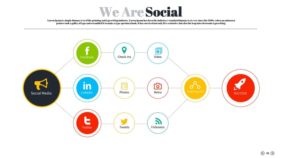 diagram of social media and social media icons powerpoint background