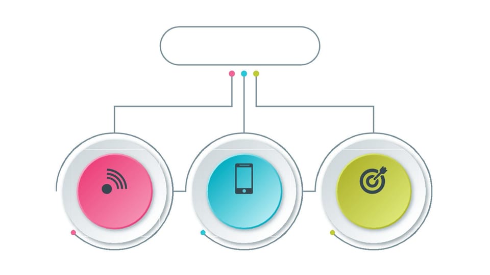 diagram of three circles with cell phone and target powerpoint background -page 0
