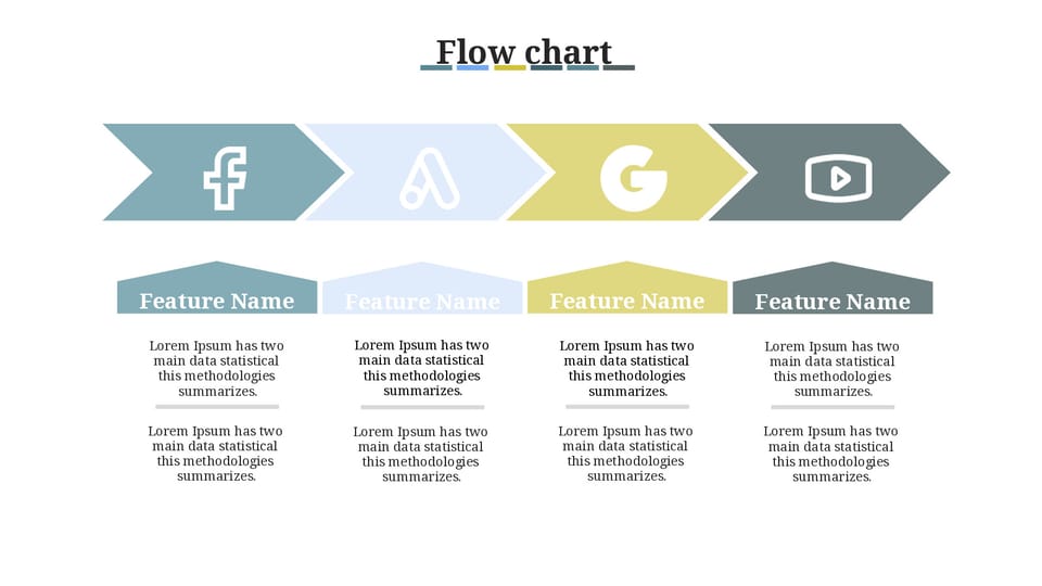 flowchart for website with number of options powerpoint background -page 0