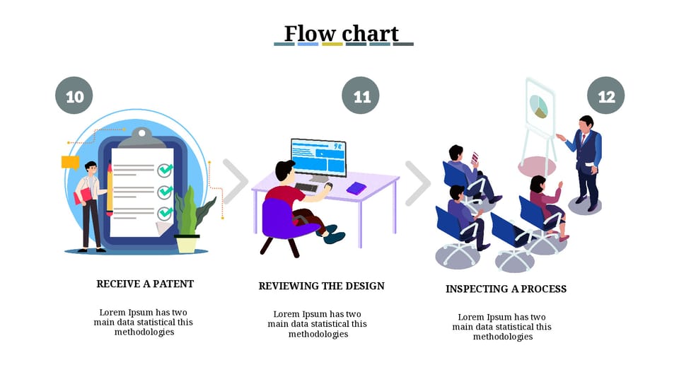 flowchart showing how people are doing different tasks powerpoint background -page 0
