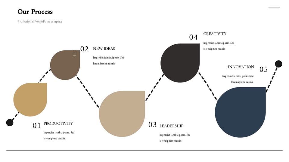 flowchart showing the stages of business process powerpoint background -page 0