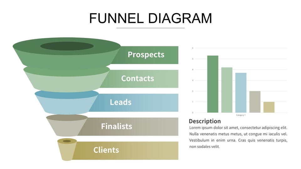 funnel chart with bar chart below it powerpoint background -page 0