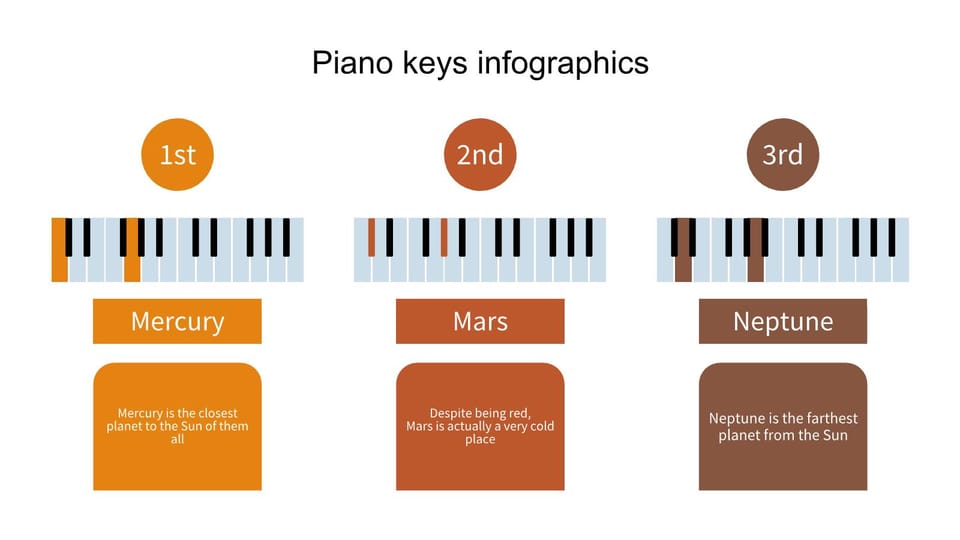 piano keyboard and piano keys powerpoint background