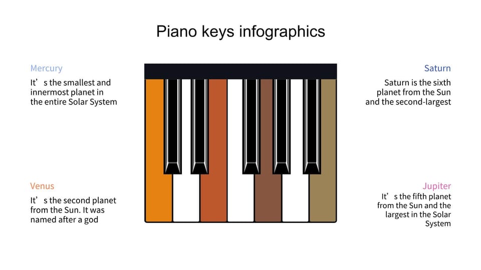 piano keyboard powerpoint background