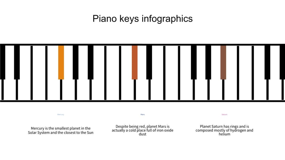 piano keyboard powerpoint background