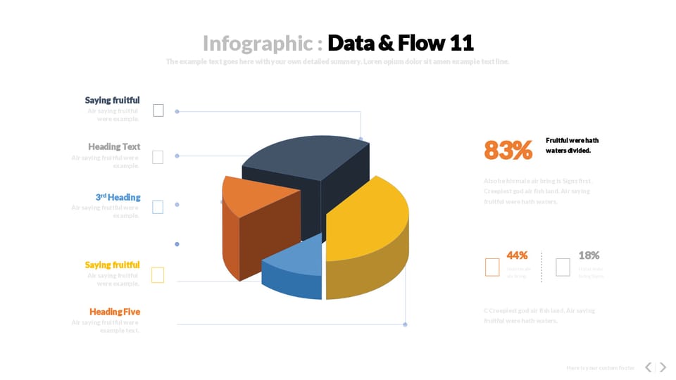 pie chart showing data flow and data flow powerpoint background -page 0