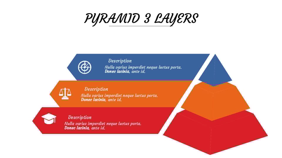 pyramid with three layers labeled in different colors powerpoint background -page 0