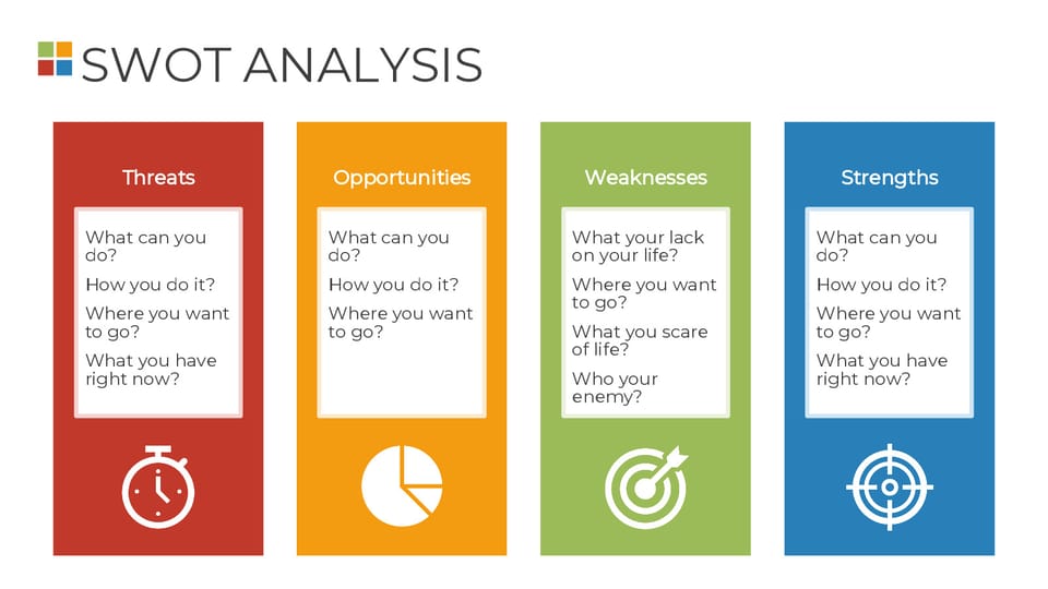 swot chart with four different levels of swot powerpoint background -page 0