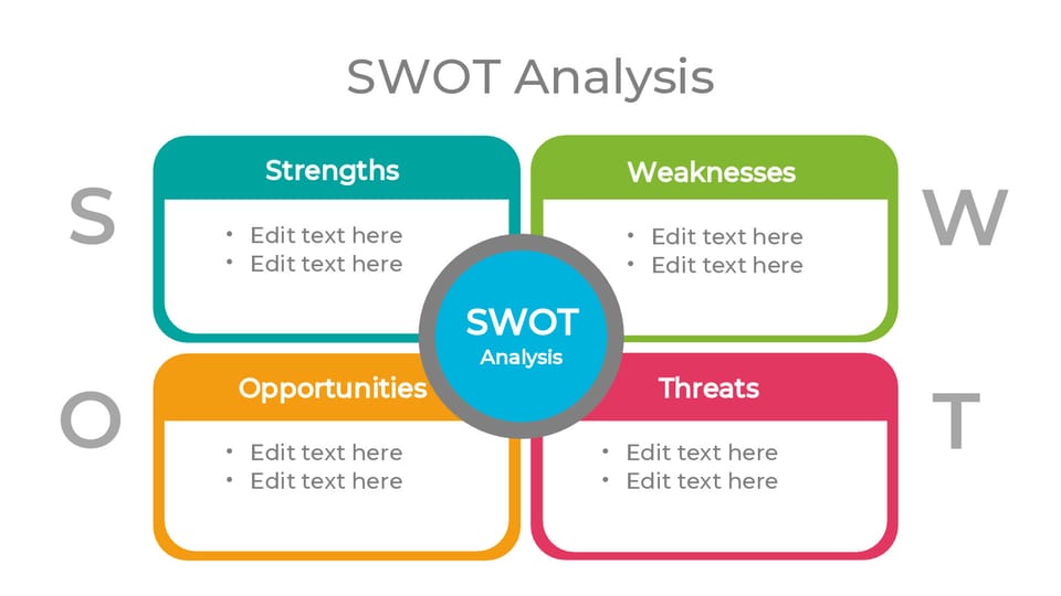 swot diagram for business swot diagram powerpoint background -page 0