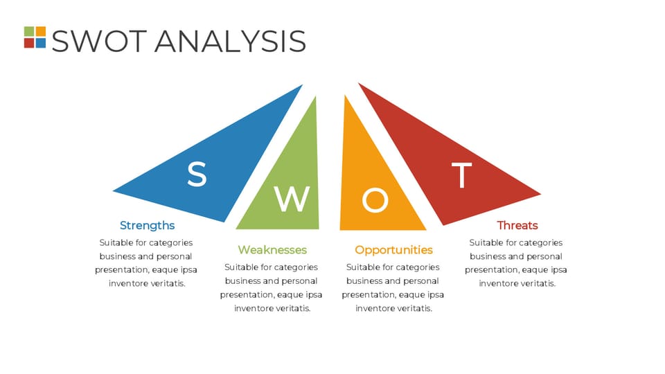 swot diagram is shown in three different colors powerpoint background -page 0