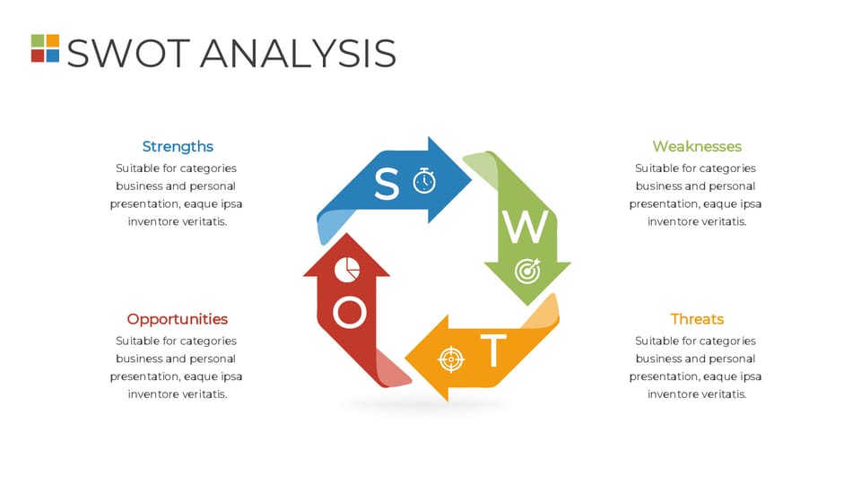 swot diagram is shown with arrows pointing in different directions powerpoint background -page 0