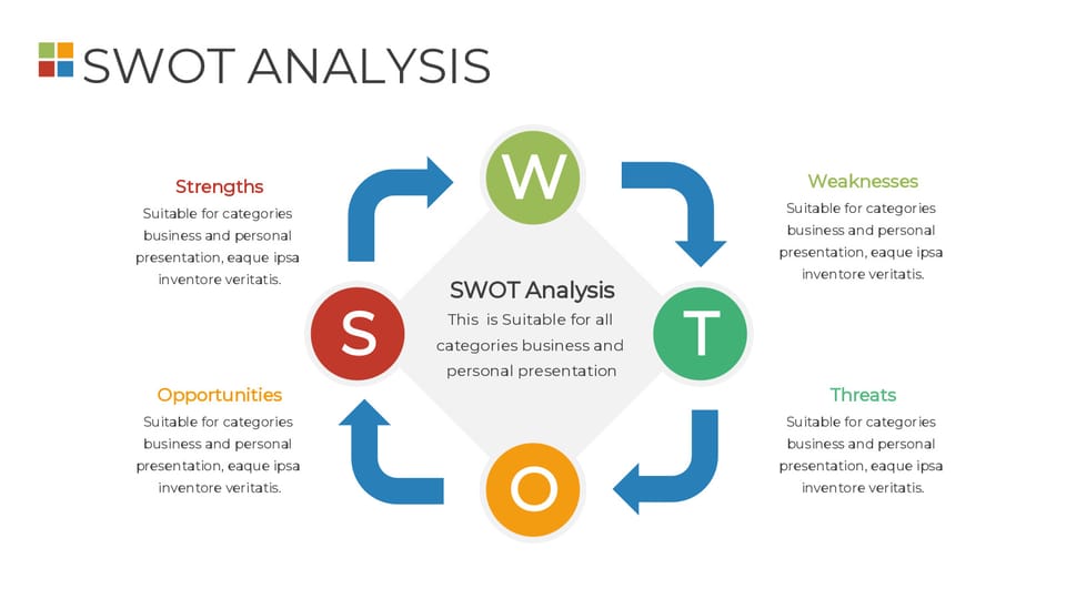 swot diagram is shown with the words powerpoint background -page 0