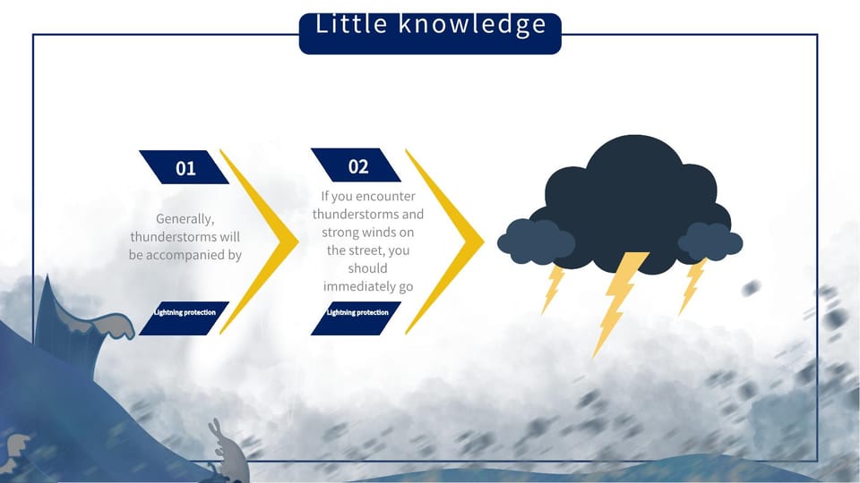 flood control and flood control safety knowledge education courseware Template For Google Slides And Powerpoint -page 10