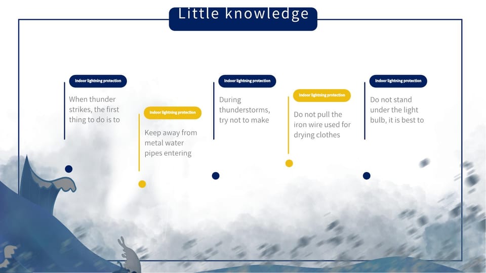 flood control and flood control safety knowledge education courseware Template For Google Slides And Powerpoint -page 12