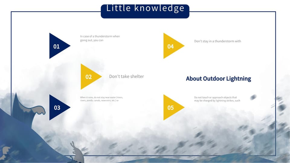 flood control and flood control safety knowledge education courseware Template For Google Slides And Powerpoint -page 13