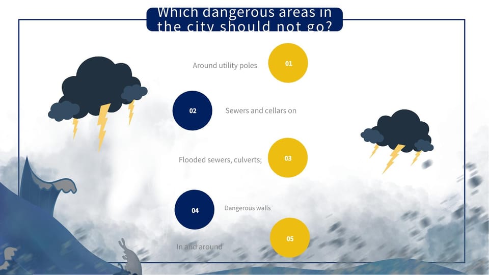 flood control and flood control safety knowledge education courseware Template For Google Slides And Powerpoint -page 18