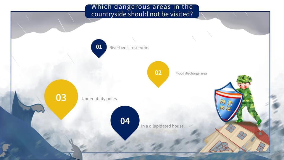 flood control and flood control safety knowledge education courseware Template For Google Slides And Powerpoint -page 19