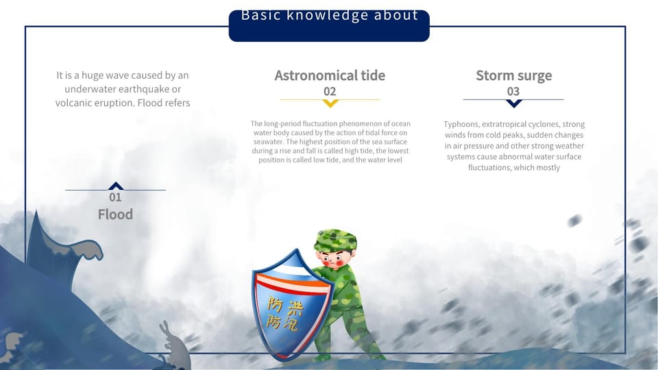 flood control and flood control safety knowledge education courseware Template For Google Slides And Powerpoint -page 6