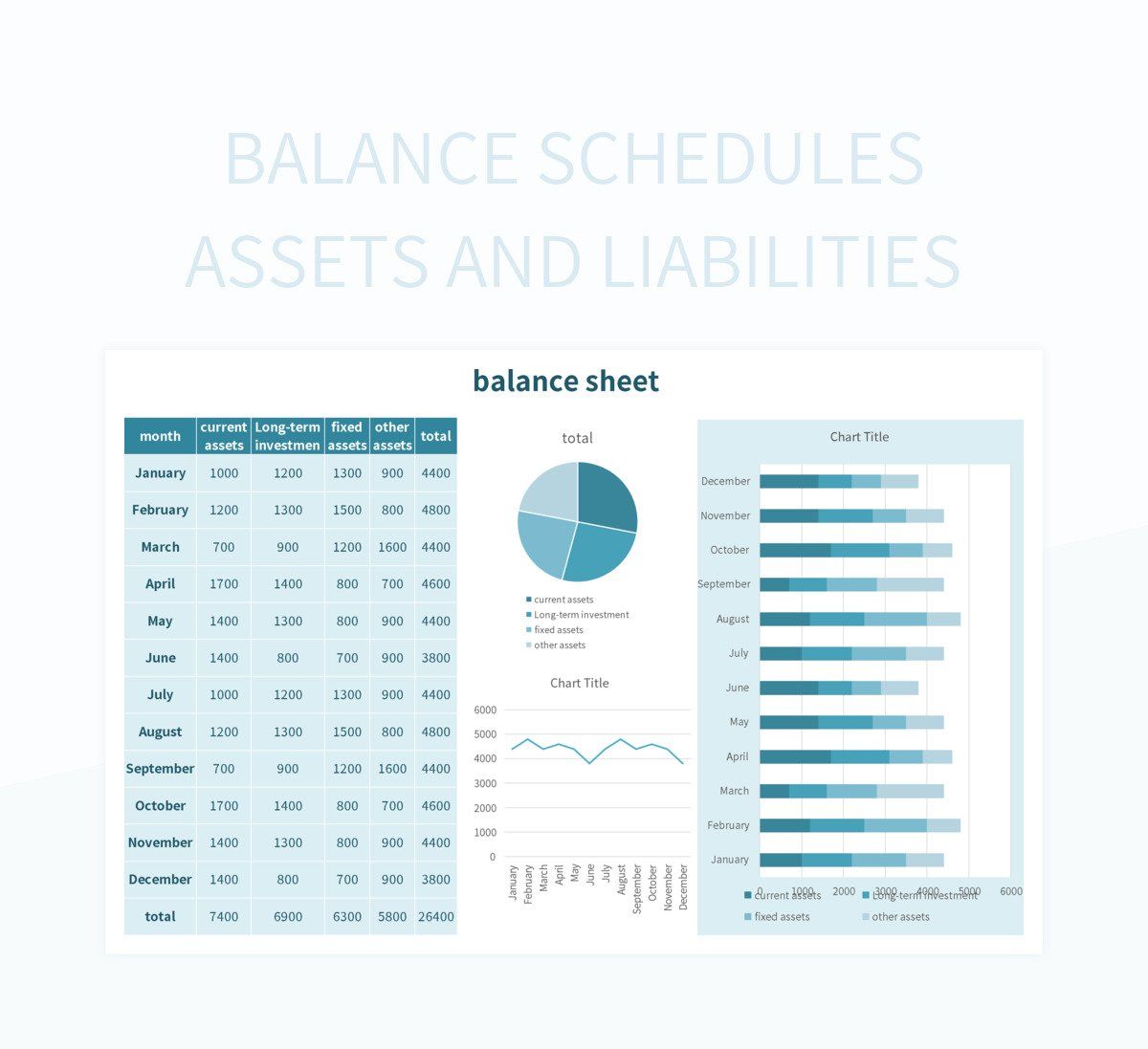 balance schedules assets and liabilities excel template
