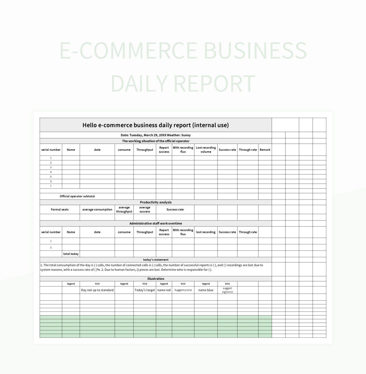 E-commerce business daily report excel template