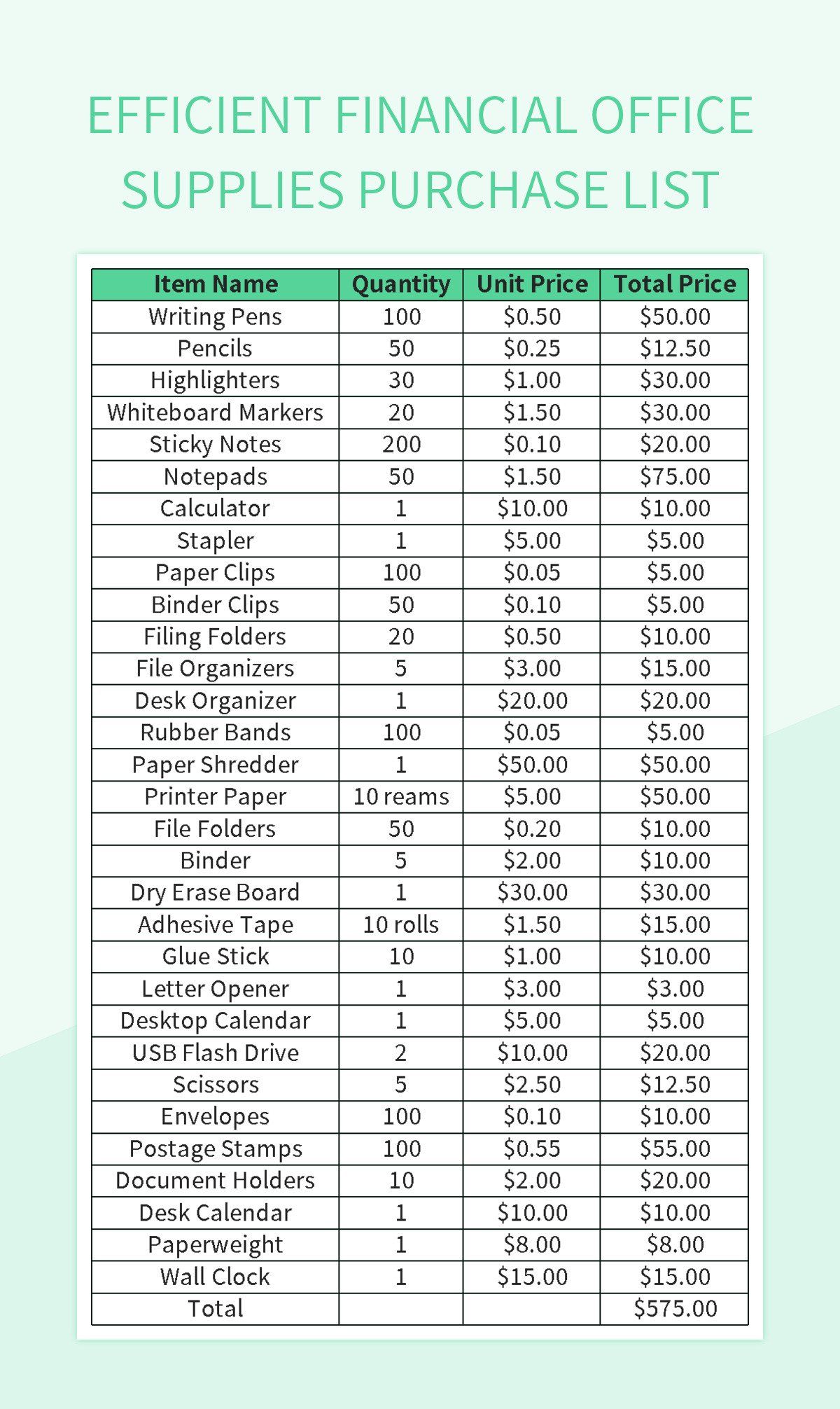 Efficient Financial Office Supplies Purchase List excel template