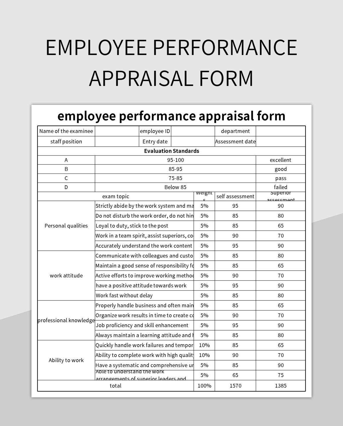 employee performance appraisal form excel template