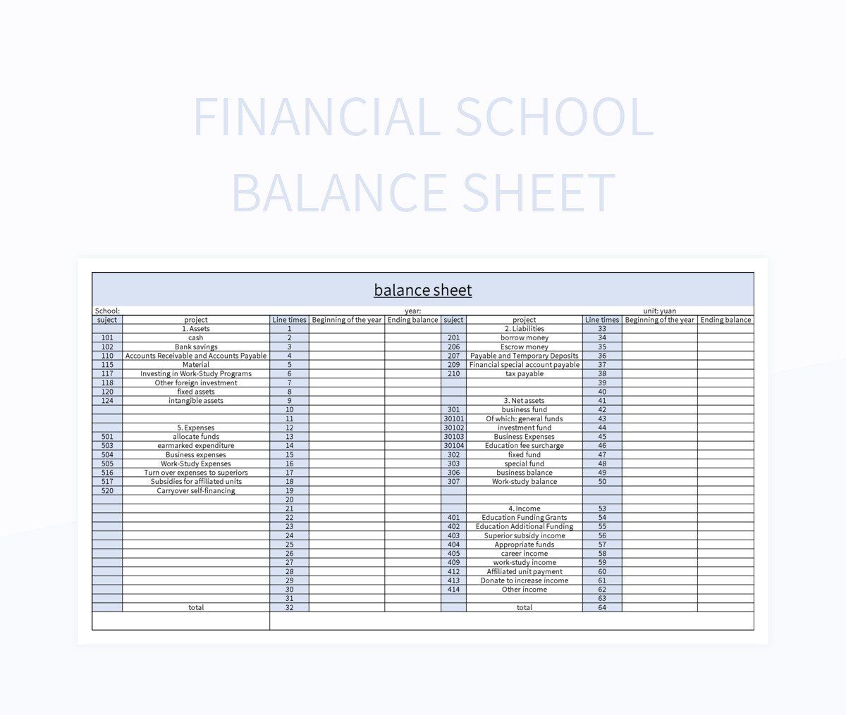 Financial school balance sheet excel template