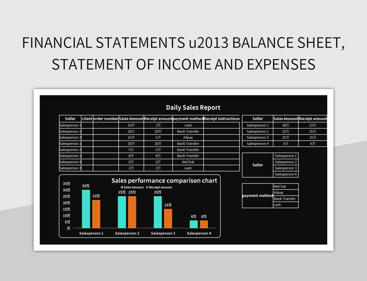 Financial Statements – Balance Sheet, Statement of Income and Expenses excel template