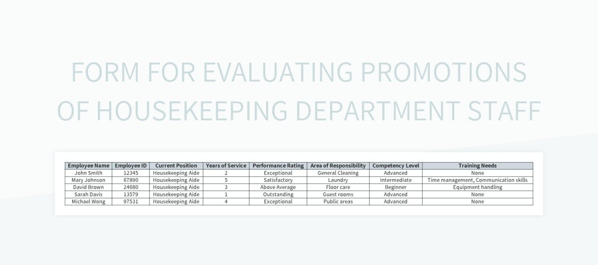 Form for Evaluating Promotions of Housekeeping Department Staff excel template