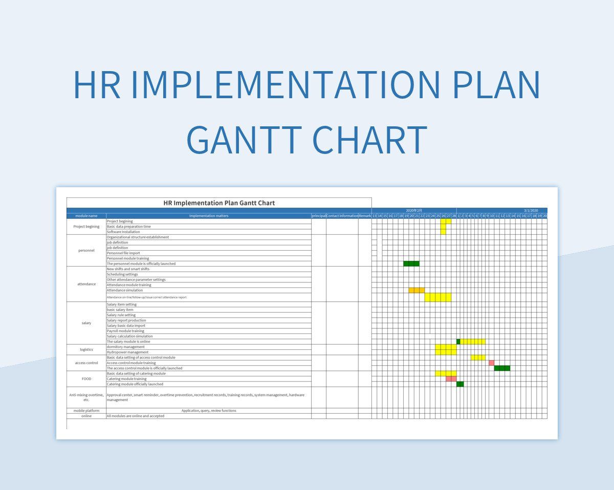 HR implementation plan Gantt chart excel template