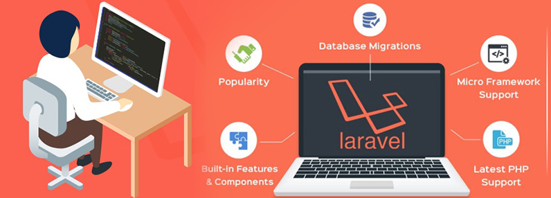 Laravel livewire framework