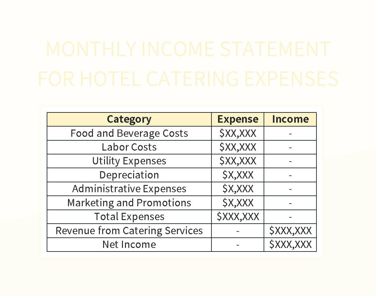 Monthly Income Statement for Hotel Catering Expenses excel template