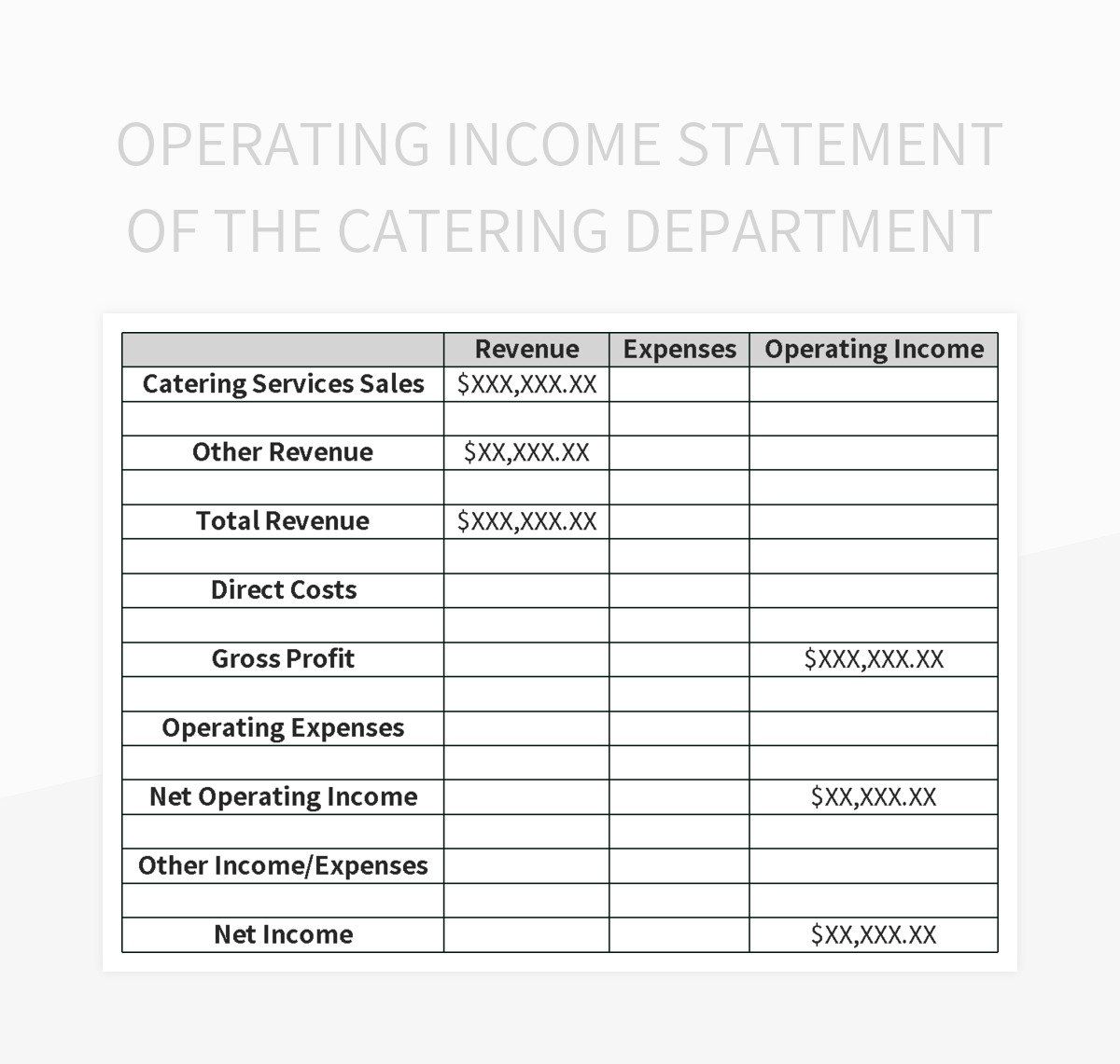 Operating Income Statement of the Catering Department excel template