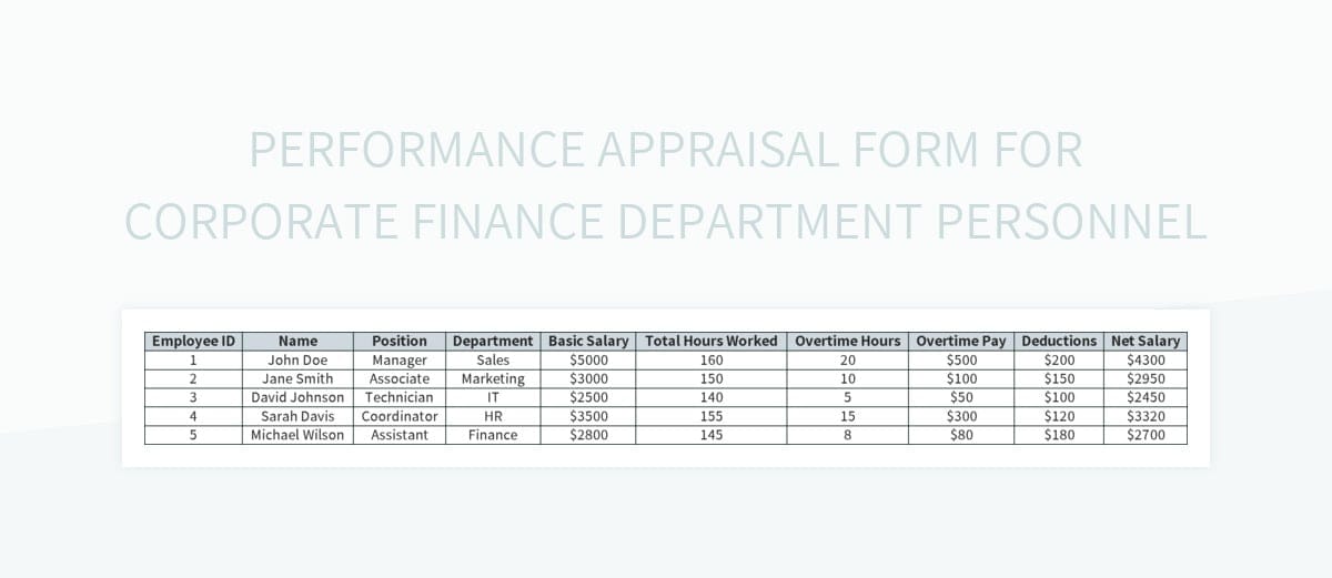 Performance appraisal form for corporate finance department personnel excel template