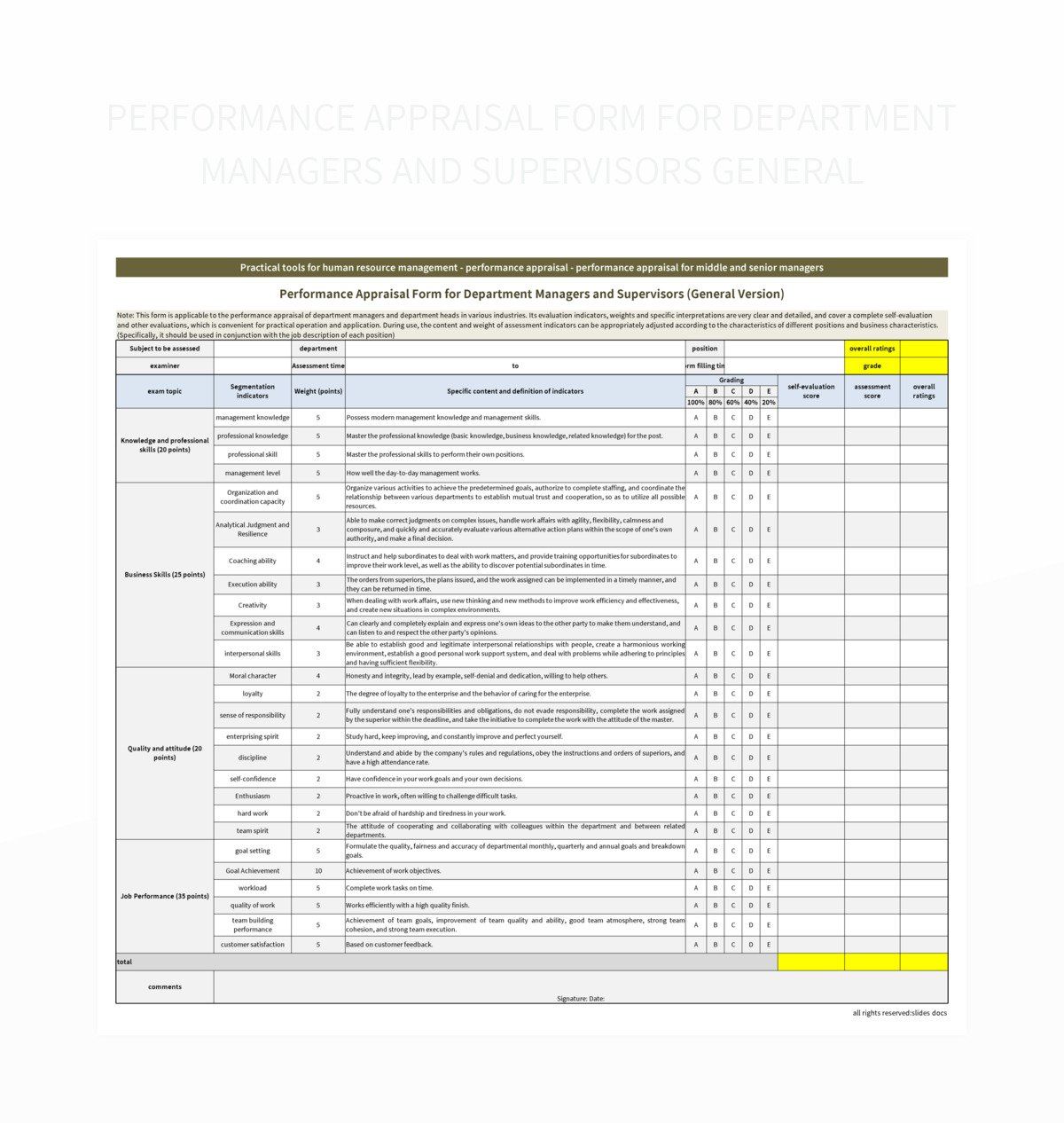 Performance Appraisal Form for Department Managers and Supervisors General excel template