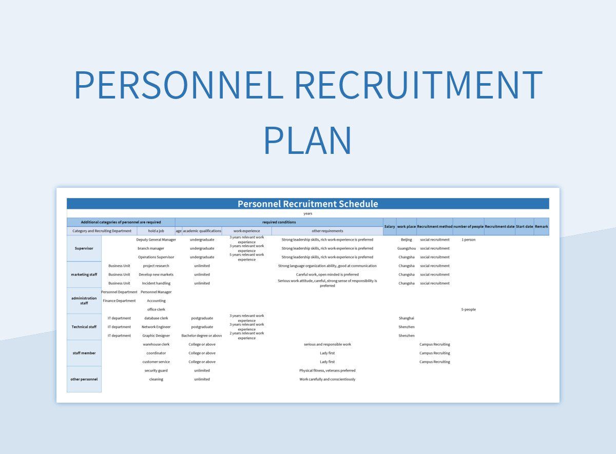 personnel recruitment plan excel template