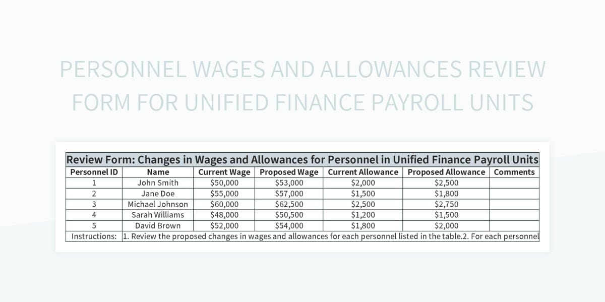 Personnel Wages and Allowances Review Form for Unified Finance Payroll Units excel template