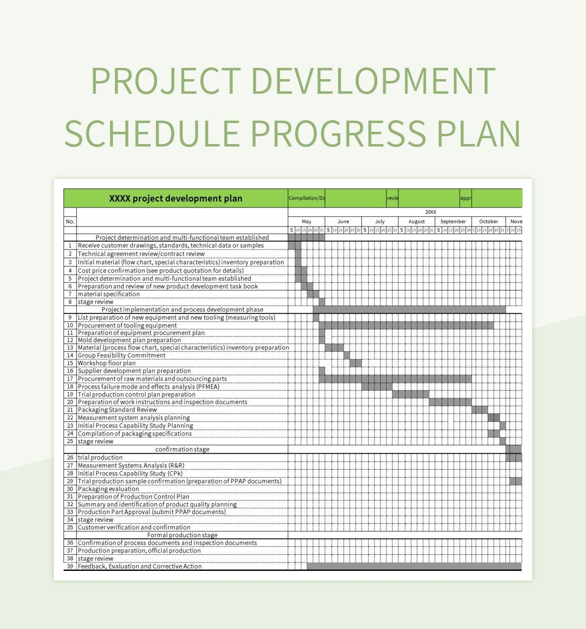project development schedule progress plan excel template