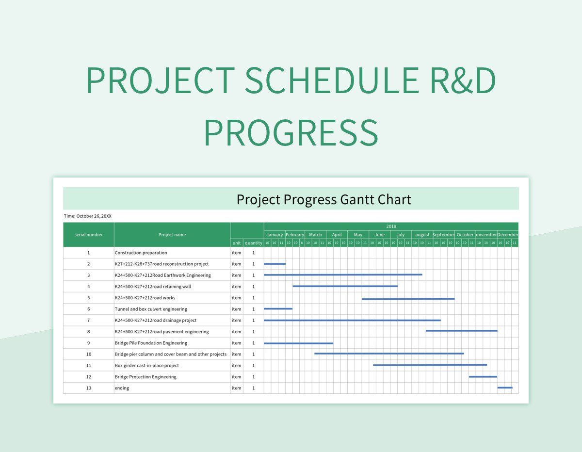 project schedule r&d progress excel template