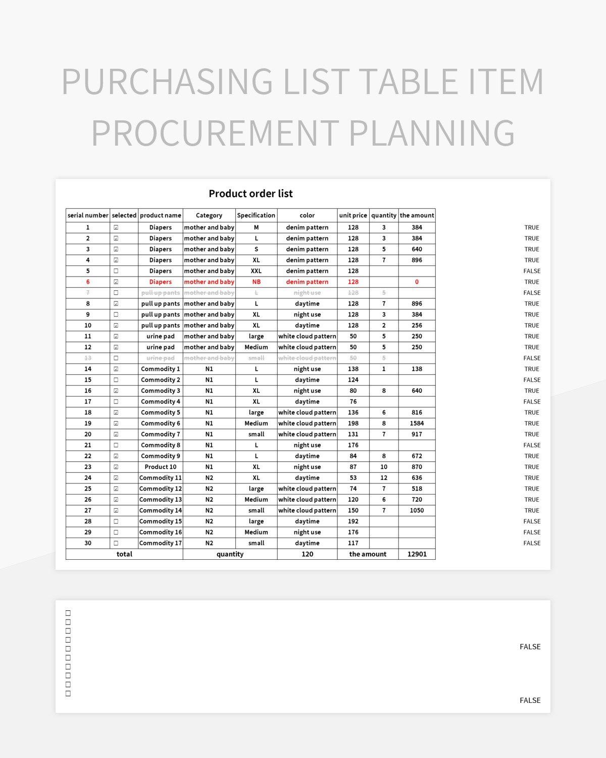 purchasing list table item procurement planning excel template
