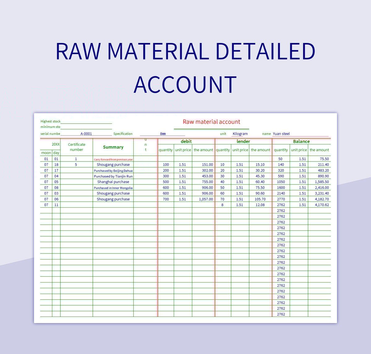 Raw material detailed account excel template
