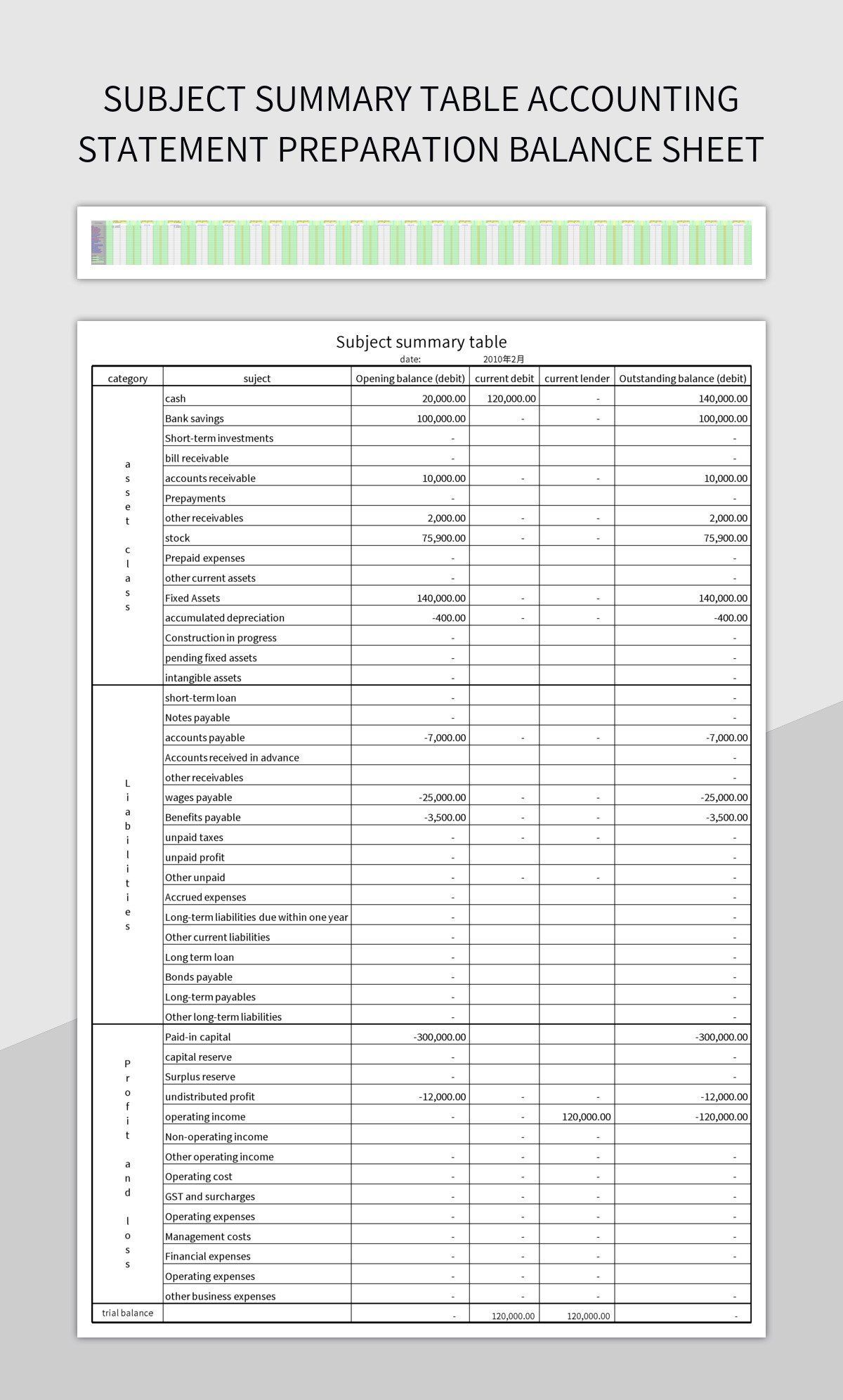 subject summary table accounting statement preparation balance sheet excel template