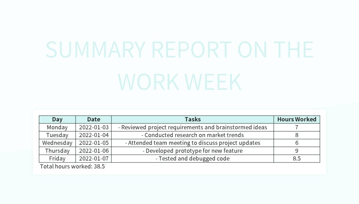 Summary report on the work week excel template