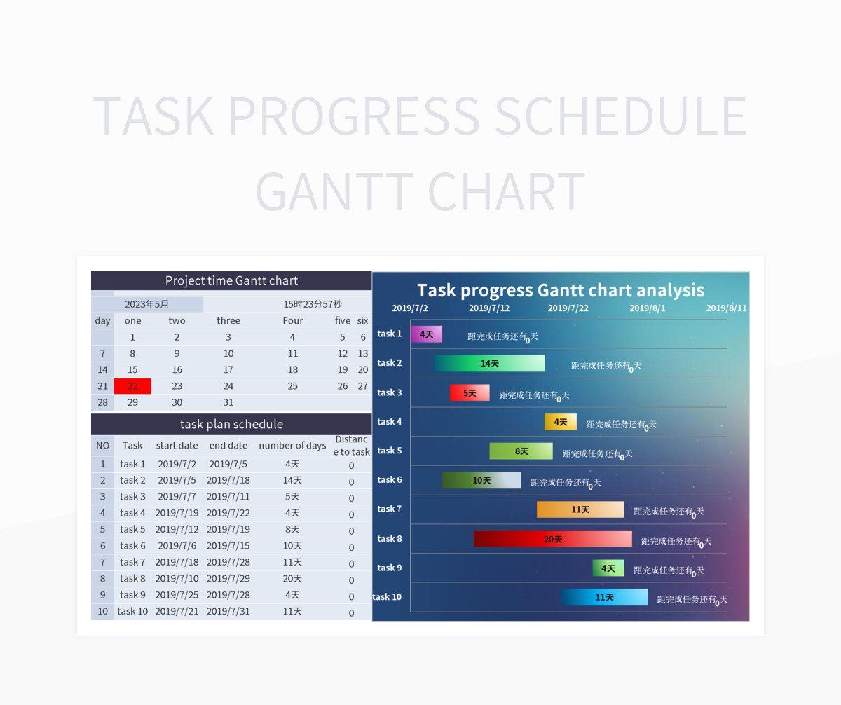 Task progress schedule Gantt chart excel template