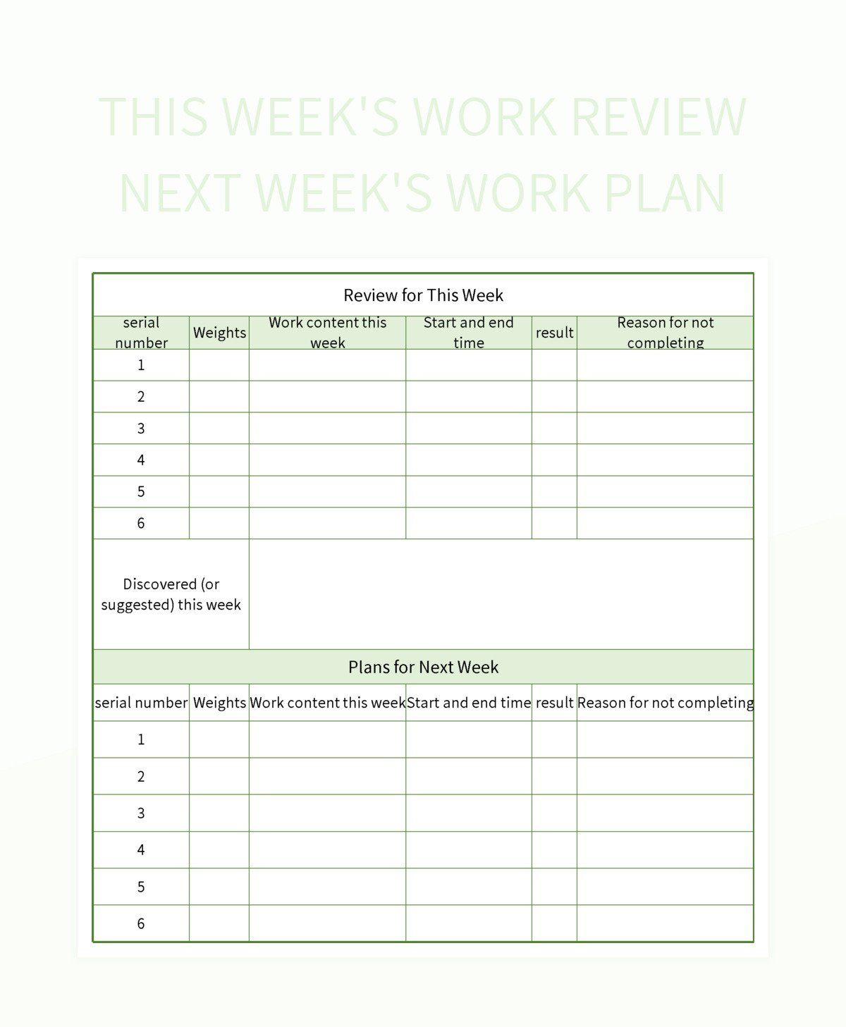 This week's work review Next week's work plan excel template
