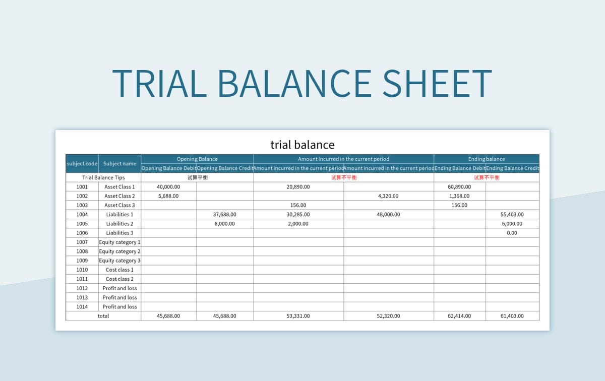 Trial balance sheet excel template